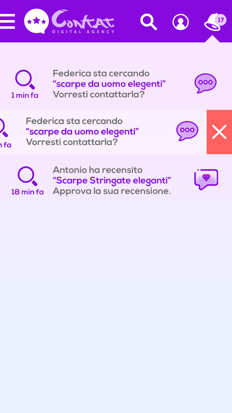 Contat Review — foto 10